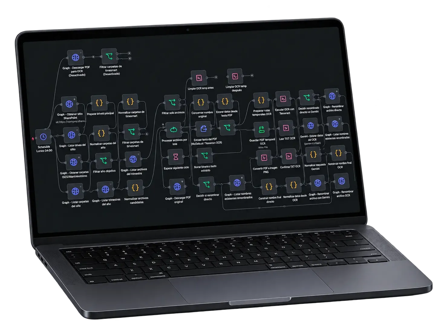 Laptop mostrando un flujo de automatización de documentos e integración de sistemas